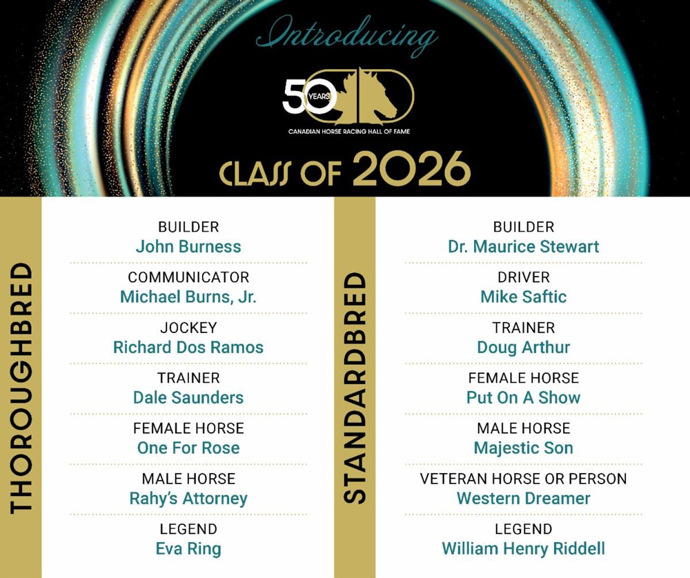A list of winners.